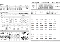 2025년 6월 08일 성령 강..