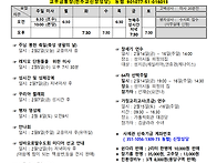 2025년2월2일 주님 봉헌 ..