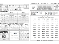 25년 10월19일 연중 제2..