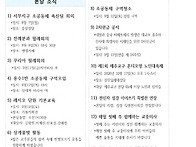 연중 제23주일 26-09-0..
