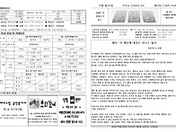 2025년5월4일 부활 제3주..