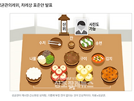 차례상 표준안