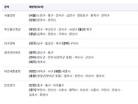 국민건강보험공단 걷기지원..