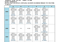 9월 가정통신문