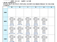 2025년 2월 가정..