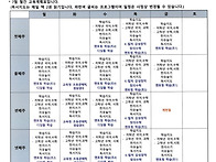2026년 7월 가정..