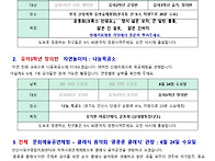 6월 4주 가정통신..
