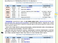 꿈진2026-08호(2027학년..