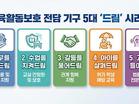 경북교육청, 22개 모든 교..