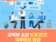 교육부 소관 5개 안건 국..