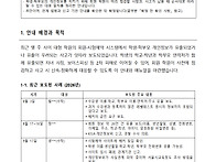 학원 개인정보 유출W..