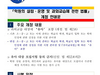 학원법 개정에 따른 안내