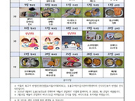 2026년 2월 간식식단제공 ..