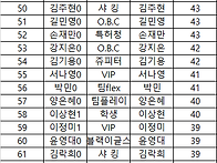 1월 감사제 게임수 중간집..