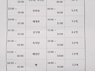 [2026. 4. 2 성목요일 수..