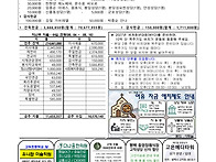 2026년 5월 17..