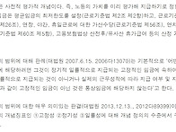 통상임금의 개념 징표