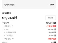 이마트 생일쿠폰