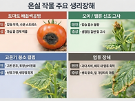 온실재배 시 발생할 수 있..