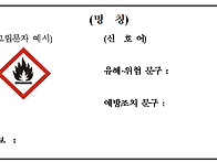 농약, 원제 및 농약활동 ..
