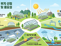 온실 부지 선정 시 고려해..