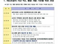 미래타운 공공참여통합추진..