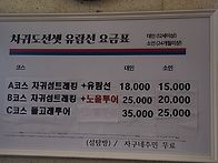 차귀도 정보