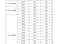 [2023] 제3회 곡성심청"효..