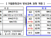 2024년 9월 ~ 일학습병행 ..