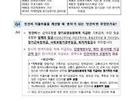▶▶2022년 장기요양 인건..