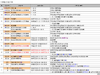 이소조(父)_11대祖父(이춘..