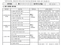 어린이집 평가 결..