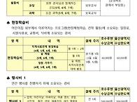 2022학년도 기타필요경비 안내