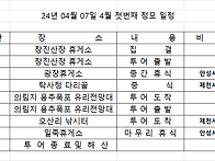 24년 4월7일(일) 정모 제..