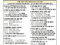 5/4 부활 제3주일