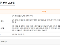 보육실습 선행교과목 및 ..