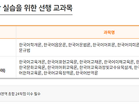외국어로서의한국어교육실..