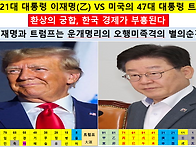 윤석열 24년,27년 감옥에 들어가는 상 이..