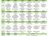 3월 식단표