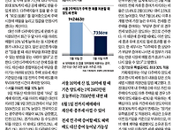 조선일보 2022년..