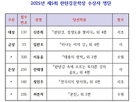 2025 제5회 한탄강문학상 수상자 발표