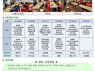 2025년 12월 12일 가정통..
