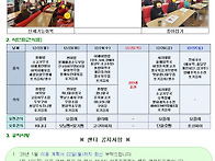 2025년 12월 19일 가정통..