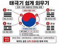 태극기