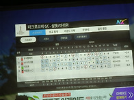 스크린 골프 스코어 202..
