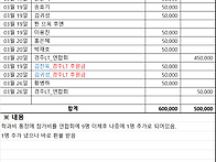 [학과비 정산] 4학년 출수..