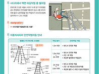 사다리 이용 작업..