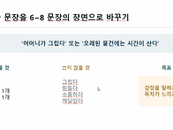 제목: 엄마 손 / 박하영