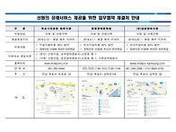 선원의 장례 서비스 제공을..