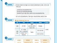 원양 어선원 가족 해외 조..